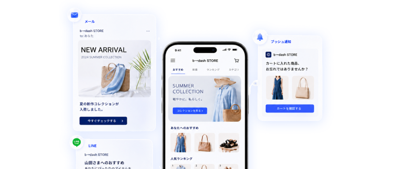 AI Engagement で AI が配信素材を作成するイメージ