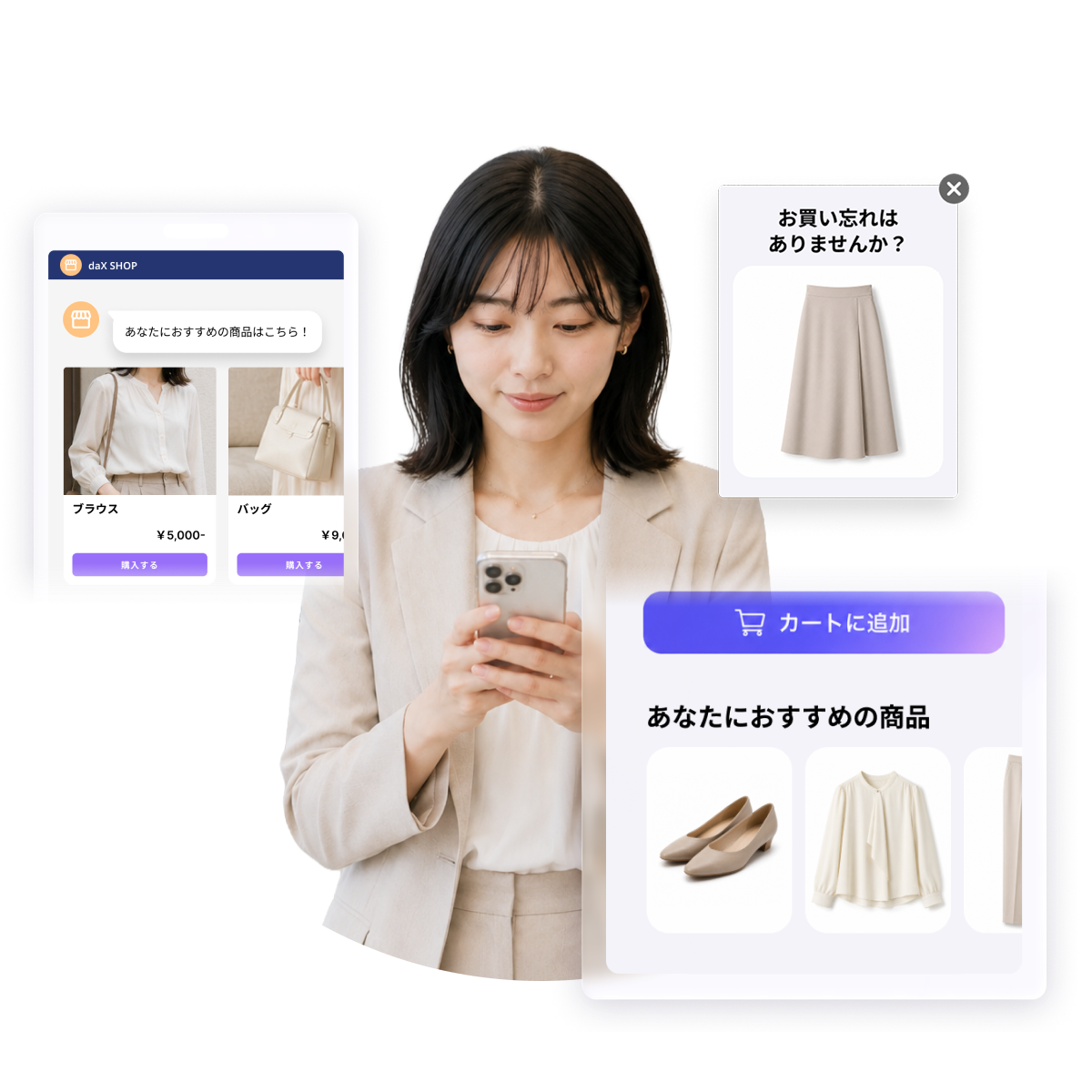 配信タイミング最適化のイメージ：AIがユーザーごとに最適な時間に配信している様子