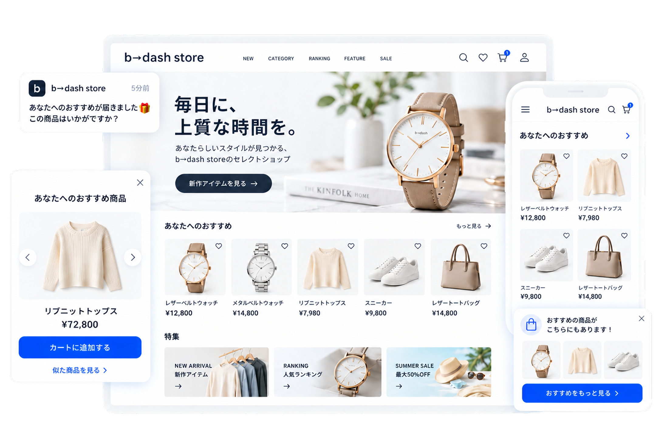 AI Personalization: PC・タブレット・スマートフォンのECサイトに、一人ひとり違うおすすめ商品が表示されている様子