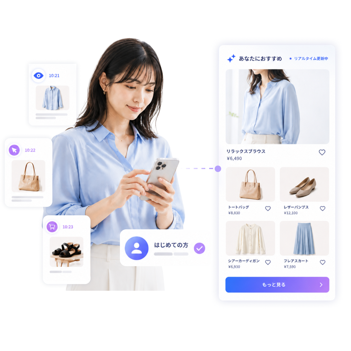 リアルタイム予測のイメージ：AIが直前の行動から今欲しい商品を提示している様子