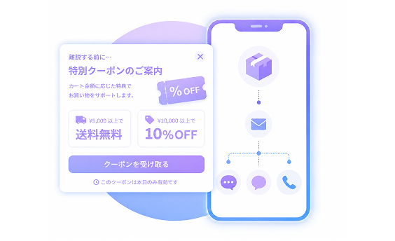 離脱前のクーポン提示のイメージ
