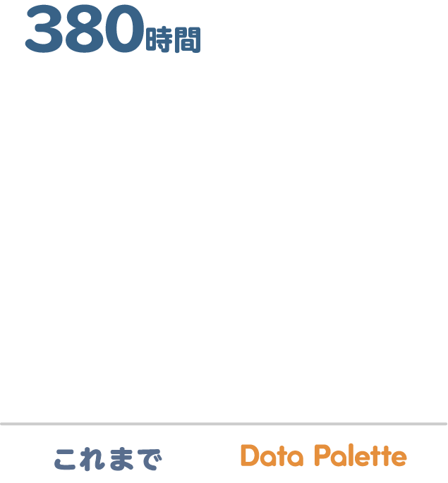 Data Palette B Dash 業界シェアno 1 データマーケティングツール Data Palette B Dash 業界シェアno 1 データマーケティングツール